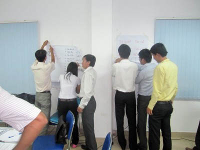 Kỹ năng quản lý đội ngũ kinh doanh hiệu quả – Sunjin Đồng Nai (31-08-2012)